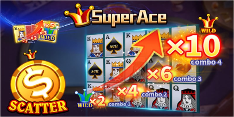 Giới thiệu về nổ hũ Super Ace tại 23win